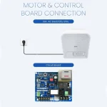 Automatizare poartă culisantă 800 kg Sihao – sistem electric complet
